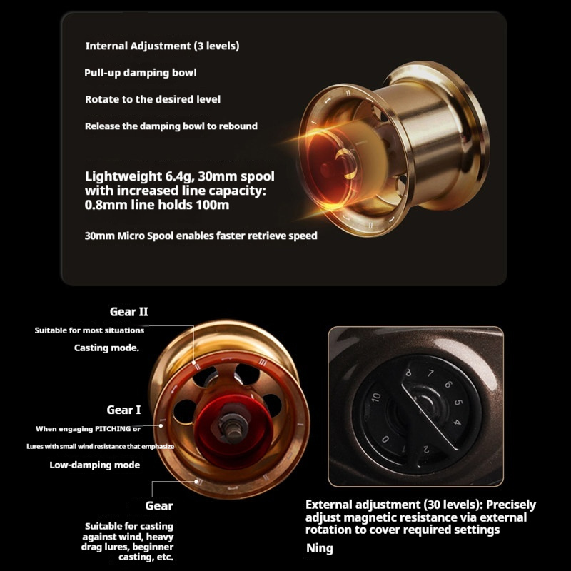 Micro Bait Baitcasting Reel 1- - Abu Garcia Reel Max ulasan dan harga